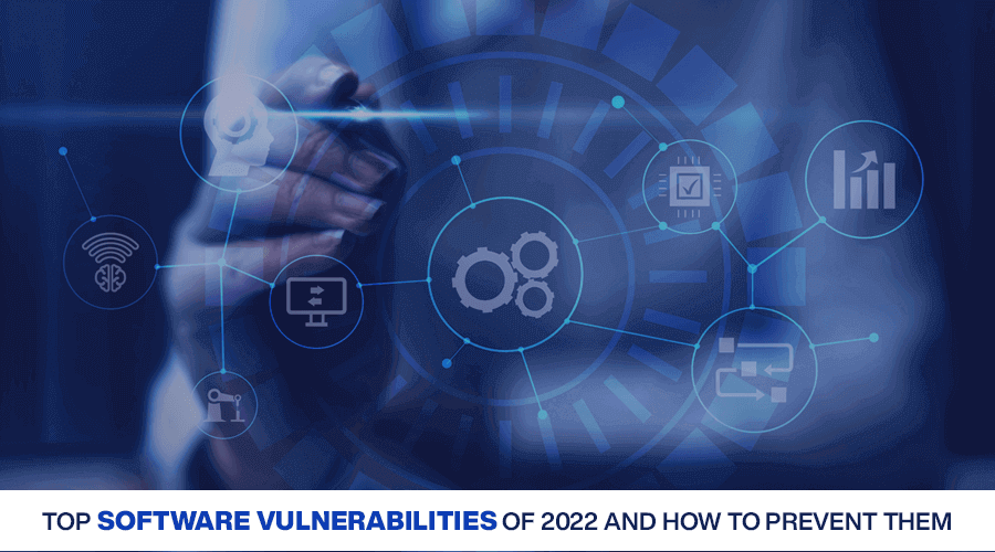 Top Software Vulnerabilities 2023