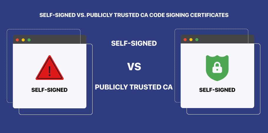 Self Singed Vs Trusted Code Signing Certificate