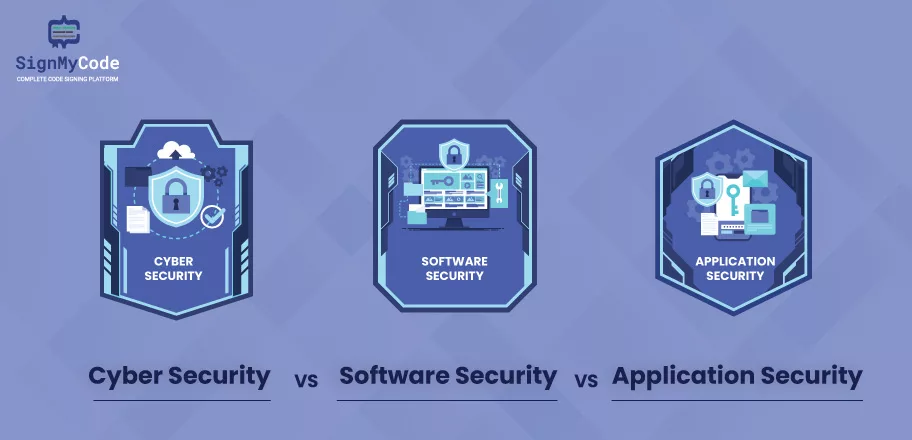 Cyber Security vs Software Security