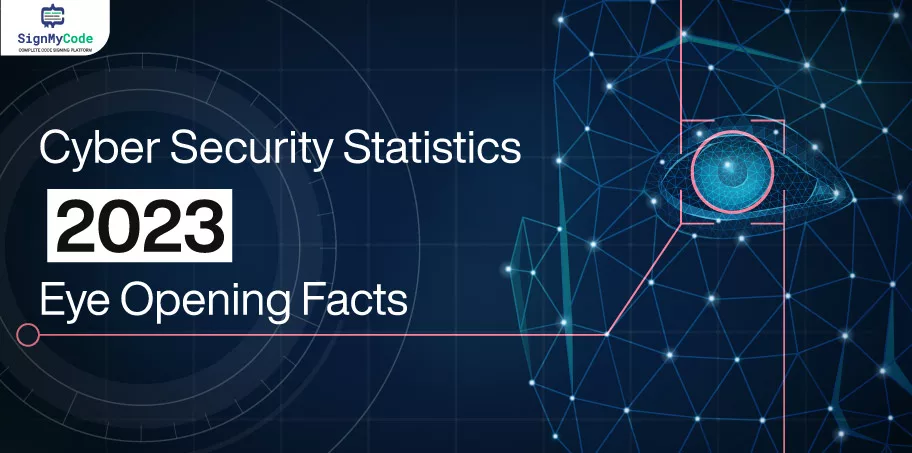 Cyber Security Statistics 2023