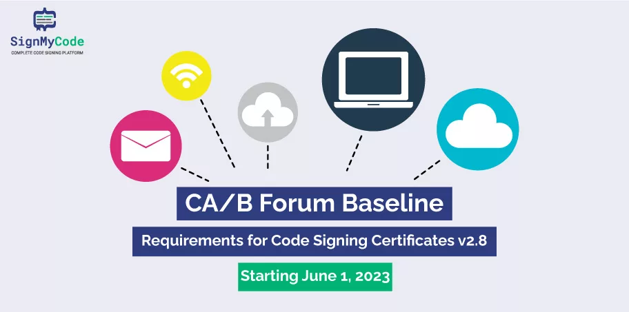Baseline Requirements for Code Signing