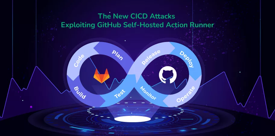 CICD Attacks Github Runner